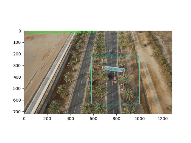 UAV visual tracking